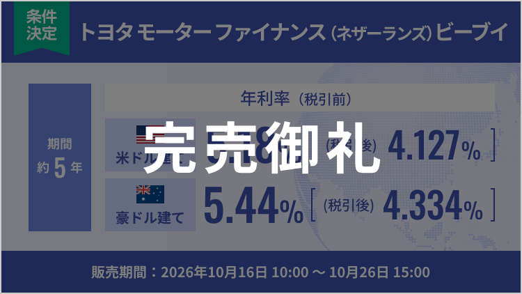 トヨタ モーター ファイナンス（ネザーランズ）ビーブイ