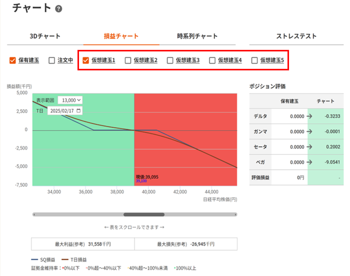 ポジション追加した「仮想建玉」を選択