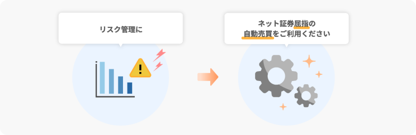 リスク管理に、ネット証券屈指の自動売買をご利用ください。