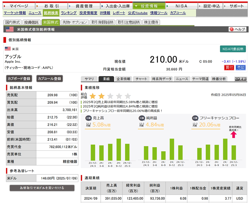 決算情報（ビジュアル決算）