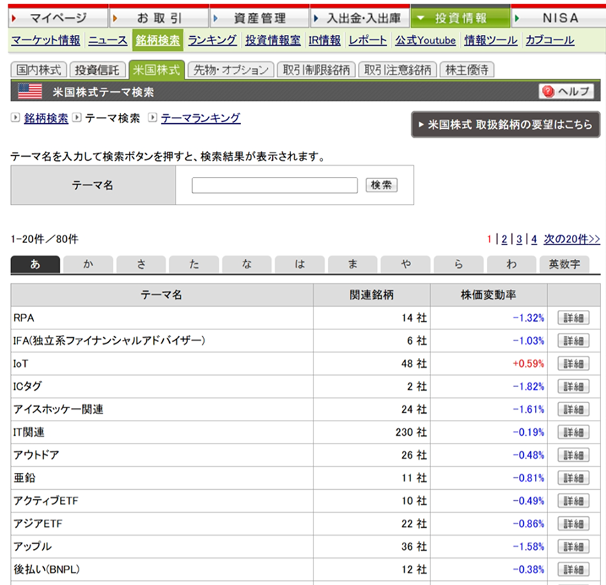 投資テーマ検索