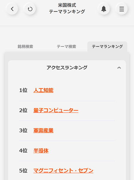 テーマランキング