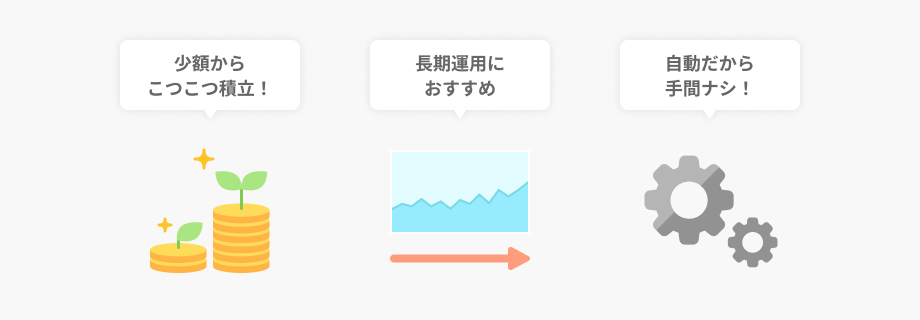 少額からこつこつ積立！ 長期運用におすすめ 自動だから手間ナシ！