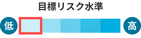 目標リスク水準低