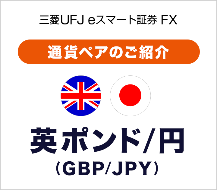 英ポンド/円