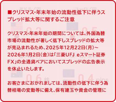 クリスマス・年末年始の流動性低下に伴うスプレッド拡大等に関するご注意
