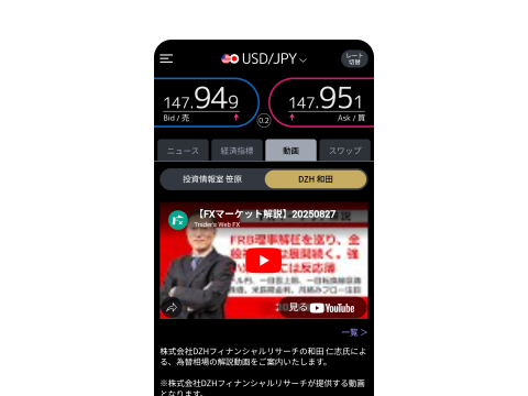 三菱UFJ eスマート証券 FXアプリ