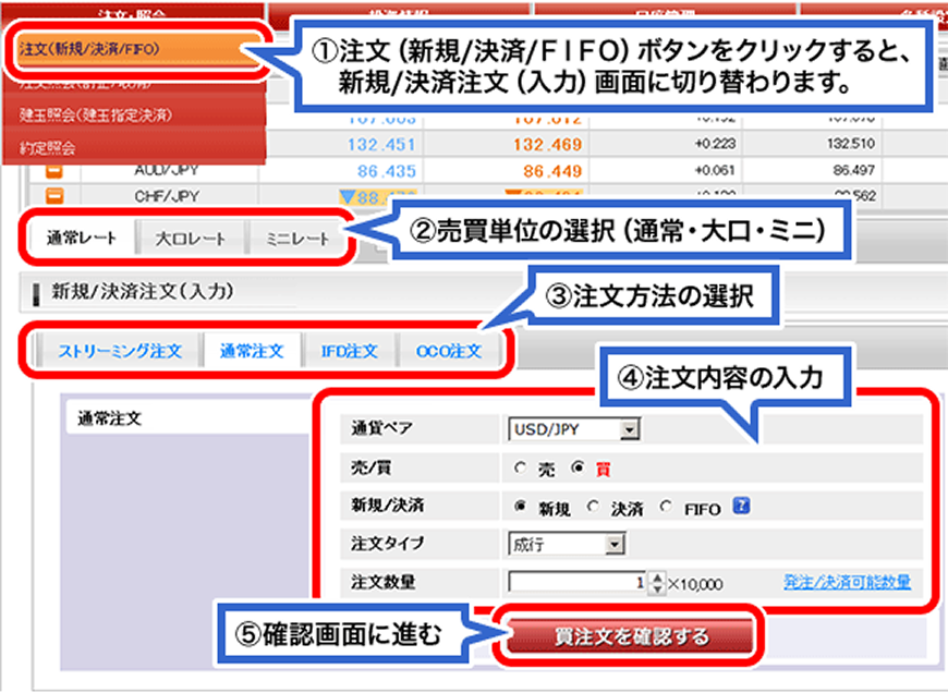 【指定のお客様購入専用枠】 PCの取引方法（三菱UFJ eスマート証券 FX） | 三菱UFJ eスマート