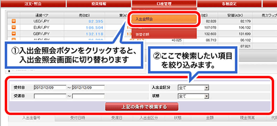 入出金照会/入金依頼/振替依頼