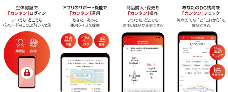 生体認証で「かんたん」ログイン いつでも、どこでもパスワードなしでログインできる　アプリのサポート機能で「かんたん」運用 あなたにあった運用タイプを提案　商品購入・変更も「カンタン」操作いつでも、どこでも運用の商品が変更できる　あなたのDC残高を「かんたん」チェック 資産の”いま”と”これから”を確認できる