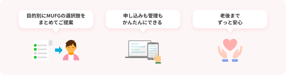 どんどんたまるポイントアップ！　三菱UFJカードと合わせておトク・便利に　老後までずっと安心