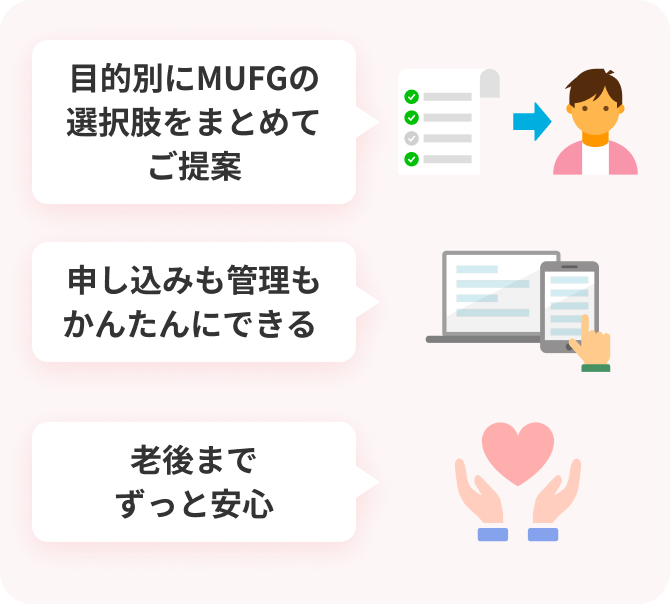 どんどんたまるポイントアップ! 三菱UFJカードと合わせておトク・便利に 老後までずっと安心