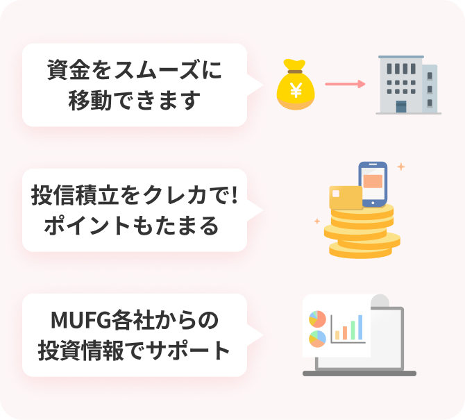 資金をスムーズに移動できます 投信積立をクレカで!ポイントもたまる MUFG各社からの投資情報でサポート