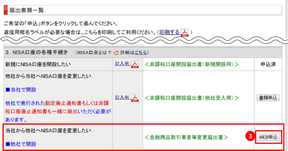 NISA口座の金融機関変更 | 三菱UFJ eスマート証券（旧社名：au