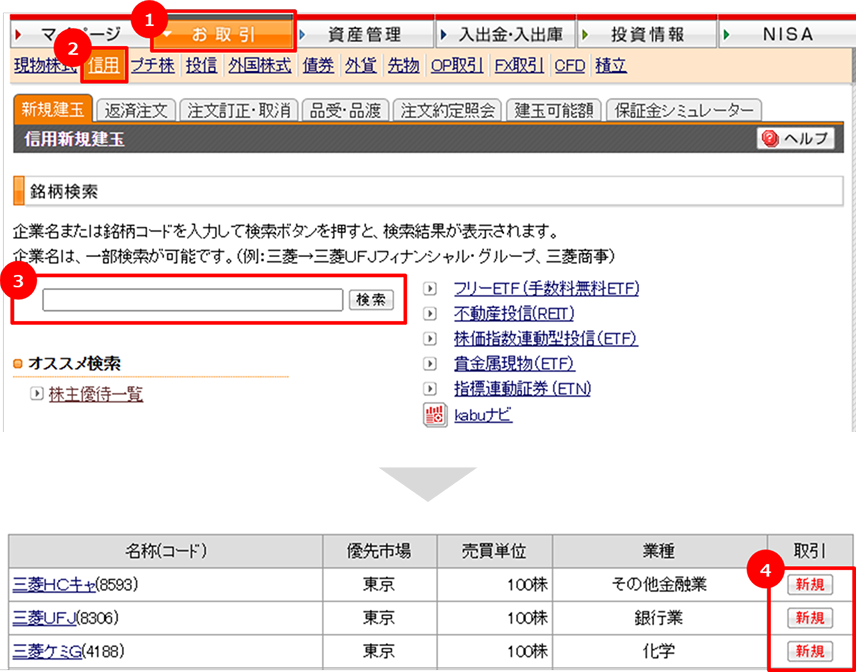 低レバレッジで信用取引を始める | 三菱UFJ eスマート証券（旧