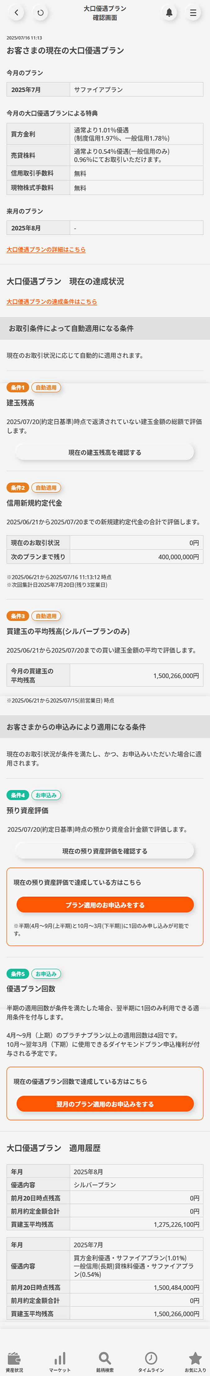 信用優遇プラン適用状況画面