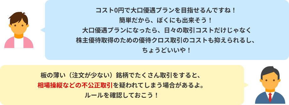 コスト0円で大口優遇プランを目指せるんですね！簡単だから、ぼくにも出来そう！大口優遇プランになったら、日々の取引コストだけじゃなく株主優待取得のための優待クロス取引のコストも抑えられるし、ちょうどいいや！板の薄い（注文が少ない）銘柄でたくさん取引をすると、相場操縦などの不公正取引を疑われてしまう場合があるよ。ルールを確認しておこう！