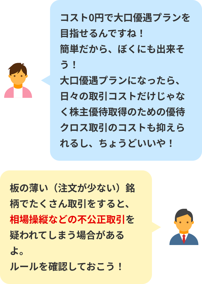 コスト0円で大口優遇プランを目指せるんですね！簡単だから、ぼくにも出来そう！大口優遇プランになったら、日々の取引コストだけじゃなく株主優待取得のための優待クロス取引のコストも抑えられるし、ちょうどいいや！板の薄い（注文が少ない）銘柄でたくさん取引をすると、相場操縦などの不公正取引を疑われてしまう場合があるよ。ルールを確認しておこう！