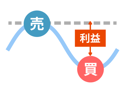 イメージ画像