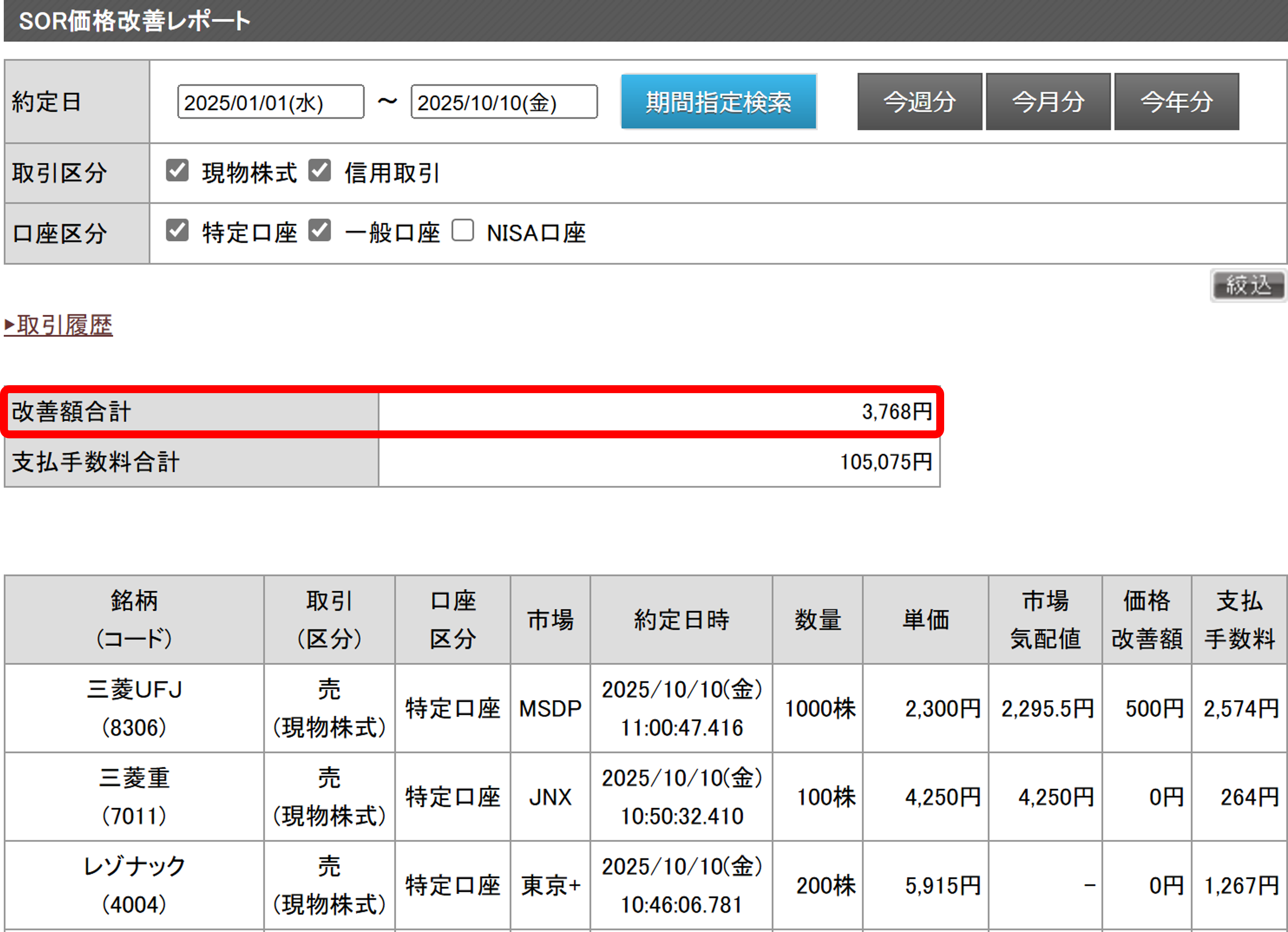 杵【購入者決定済】 特殊詐欺被害防止🖐🏻🚫 10月15日（水）年金支給日にあわせて