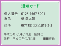 通知カード