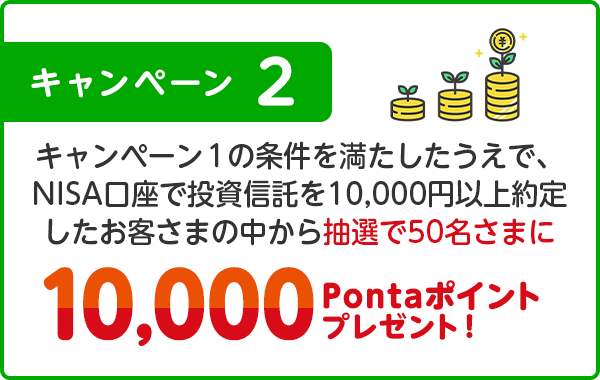キャンペーン1の条件を満たしたうえで、NISA口座で10,000円以上約定したお客さまの中から抽選で50名さまに10,000Pontaポイントプレゼント