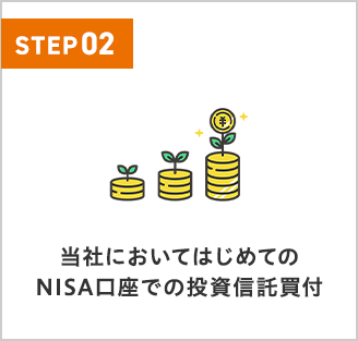 NISA口座を開設 証券口座をお持ちでない方は 同時申し込み可能！