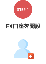 STEP 1 FX口座を開設