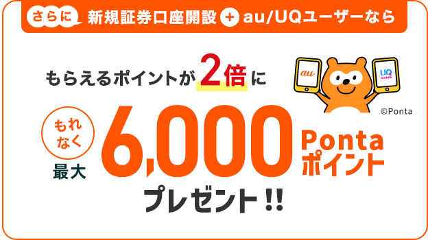 もらえるポイントが2倍にもれなく最大6,000Pontaポイントプレゼント