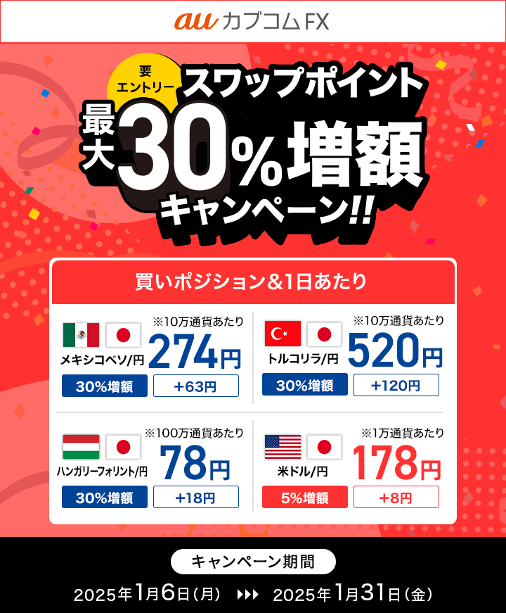 【要エントリー】auカブコムFX スワップポイント最大30％増額キャンペーン