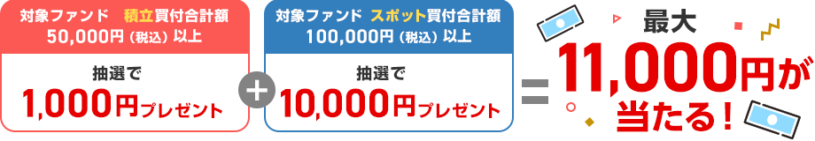 最大11,000円が当たる!
