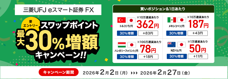 【三菱UFJ eスマート証券 FX】スワップポイント最大30％増額キャンペーン（要エントリー）