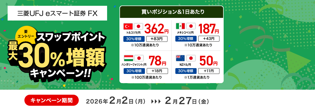 【三菱UFJ eスマート証券 FX】スワップポイント最大30％増額キャンペーン（要エントリー）