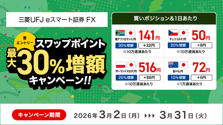 FX スワップポイント最大30％増額キャンペーン（要エントリー）