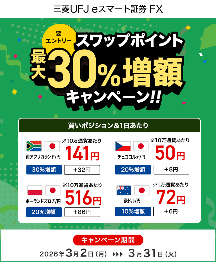 【三菱UFJ eスマート証券 FX】スワップポイント最大30%増額キャンペーン(要エントリー)