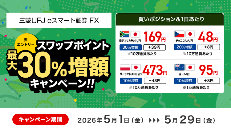 FX スワップポイント最大30％増額キャンペーン（要エントリー）