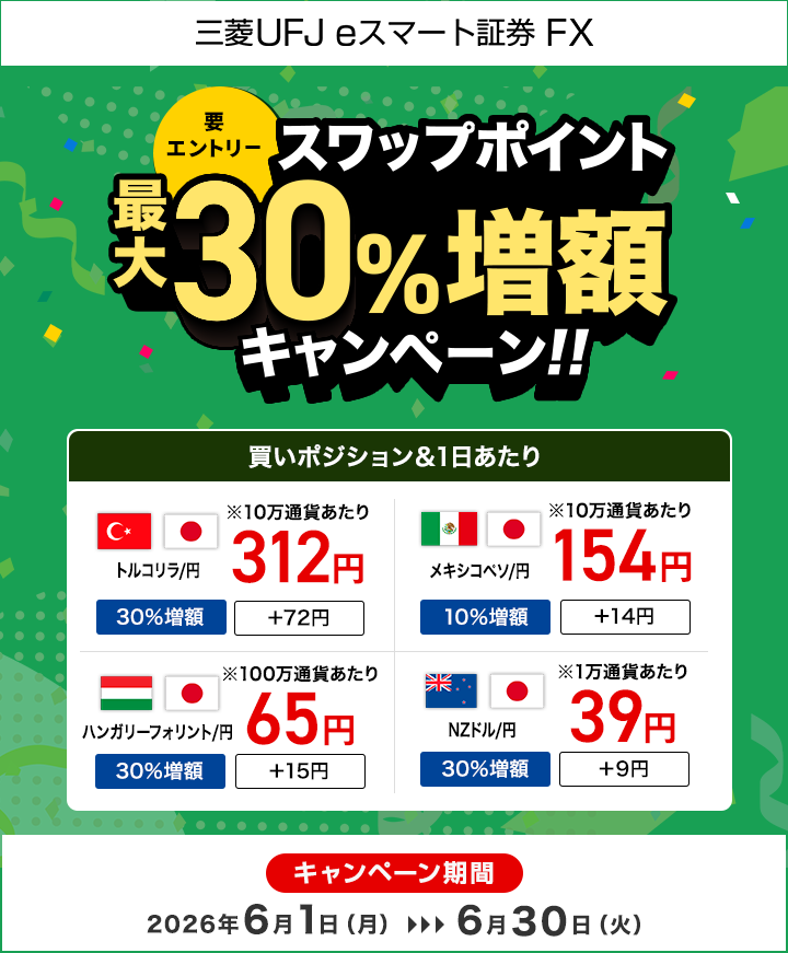 【三菱UFJ eスマート証券 FX】スワップポイント最大30%増額キャンペーン（要エントリー）
