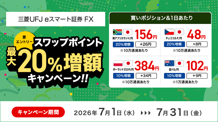 FX スワップポイント最大20％増額キャンペーン（要エントリー）
