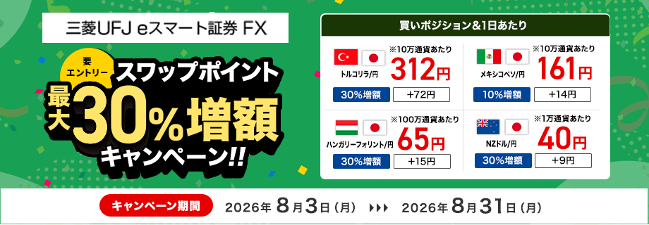 【三菱UFJ eスマート証券 FX】スワップポイント最大30％増額キャンペーン（要エントリー）