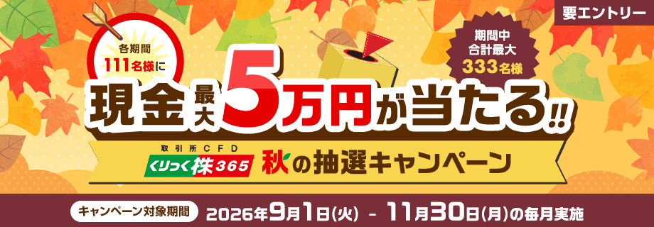 各期間抽選で306名様に現金最大5万円！日経225mini・日経225マイクロ先物 取引応援キャンペーン