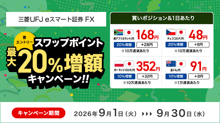 FX スワップポイント最大20％増額キャンペーン（要エントリー）