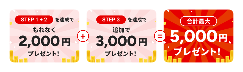STEP1&2 達成で もれなく2,000円プレゼント！STEP3 達成で 【＋3,000円で】合計最大5,000円プレゼント