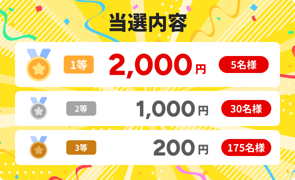 当選内容 1等2000円5名様 2等1000円30名様 3等200円175名様