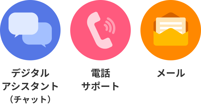 チャット・電話・メールサポート