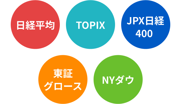 日経平均 TOPIX JPX日経400 東証グロース NYダウ