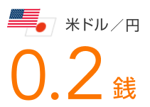 米ドル/円｜0.2銭