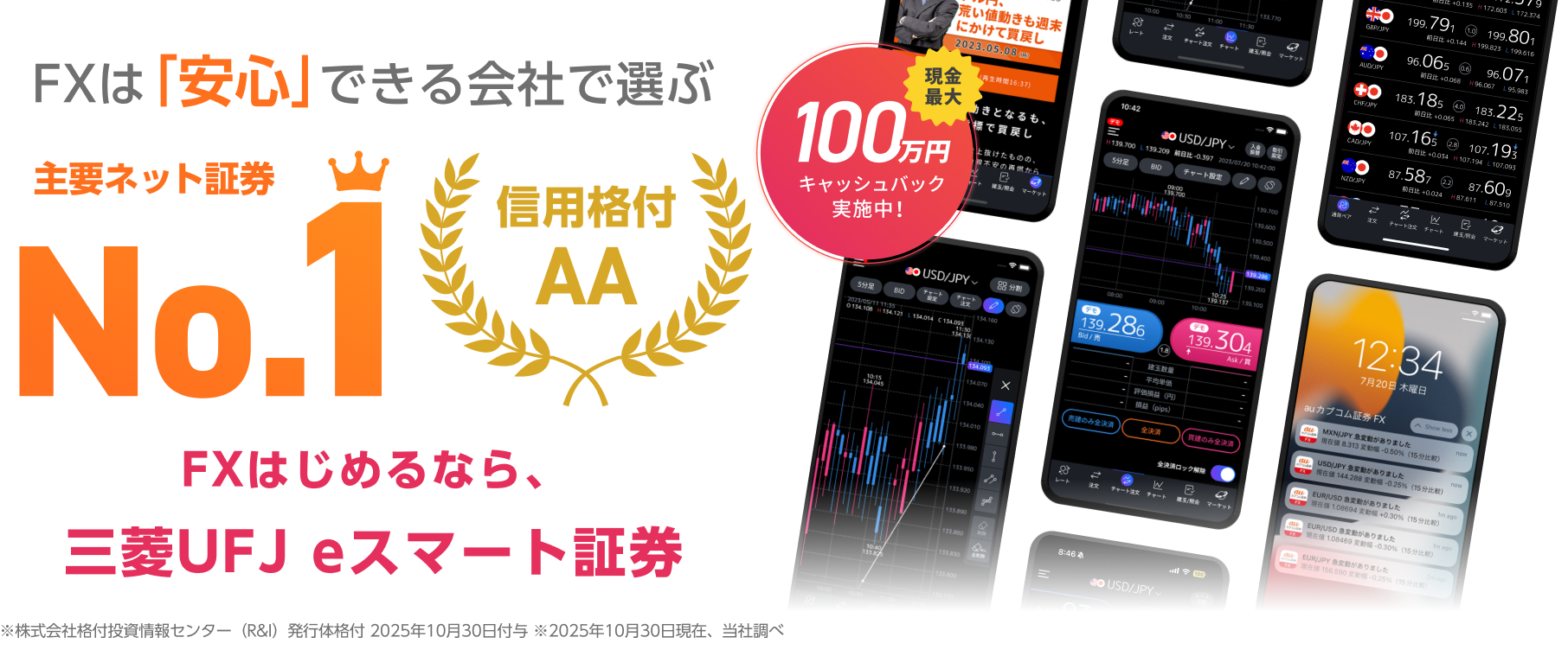 FXはじめるなら 三菱UFJ eスマート証券 FX