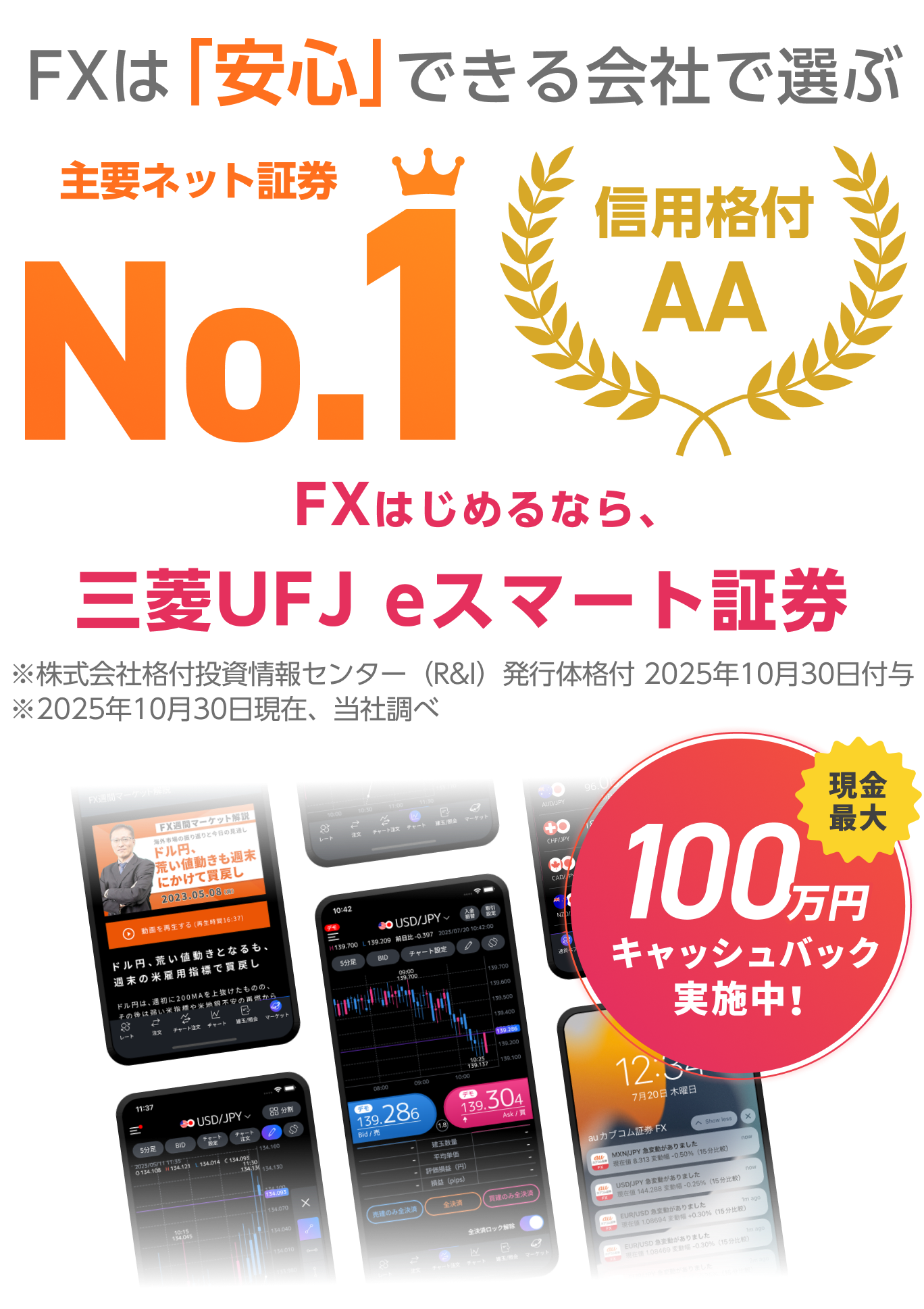FXはじめるなら 三菱UFJ eスマート証券 FX