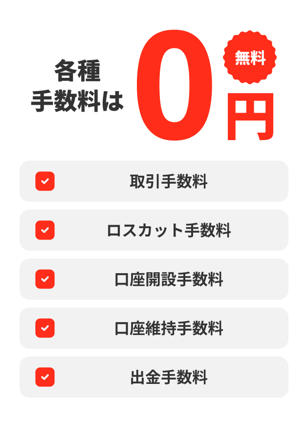 各種手数料は０円 取引手数料/ロスカット手数料/口座開設手数料/口座維持手数料/出金手数料