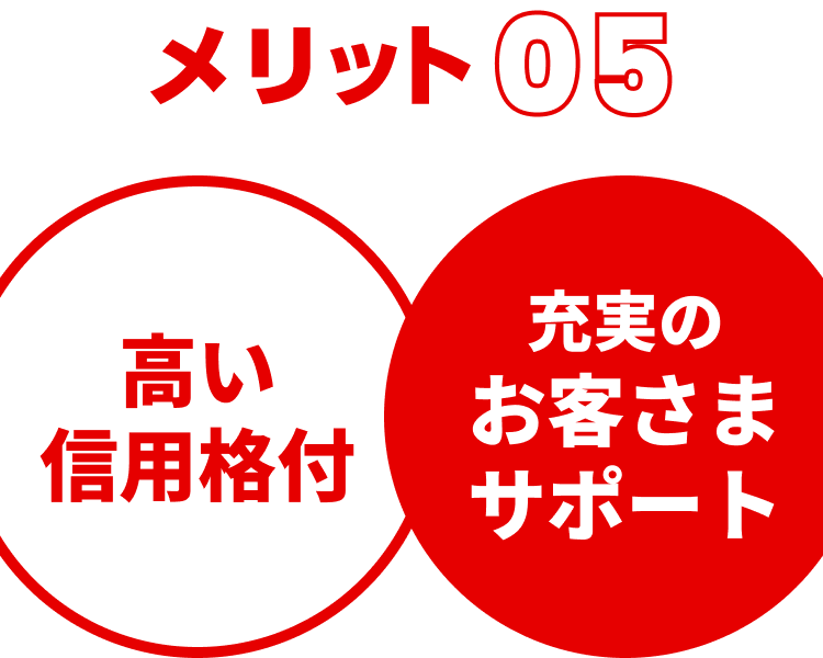 メリット05 高い信用格付 充実のお客さまサポート